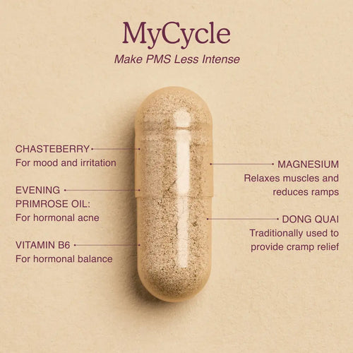 MYOOVI - Drug free, instant, period pain relief device