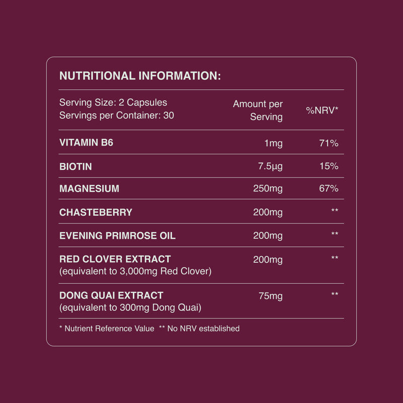 MyCycle – Myoovi - Main Image